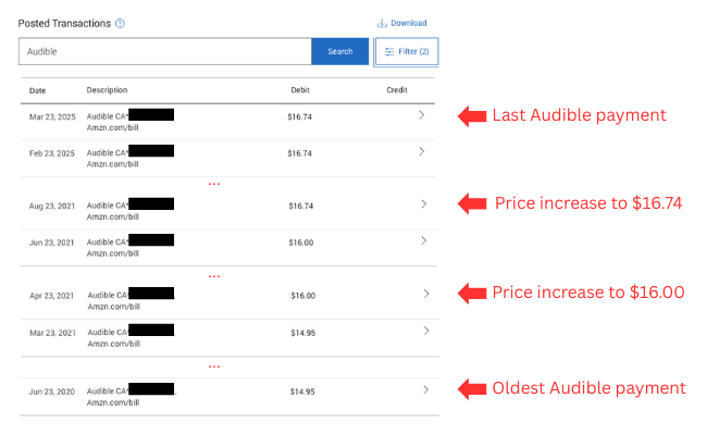RBC banking transactions showing Audible charges over time